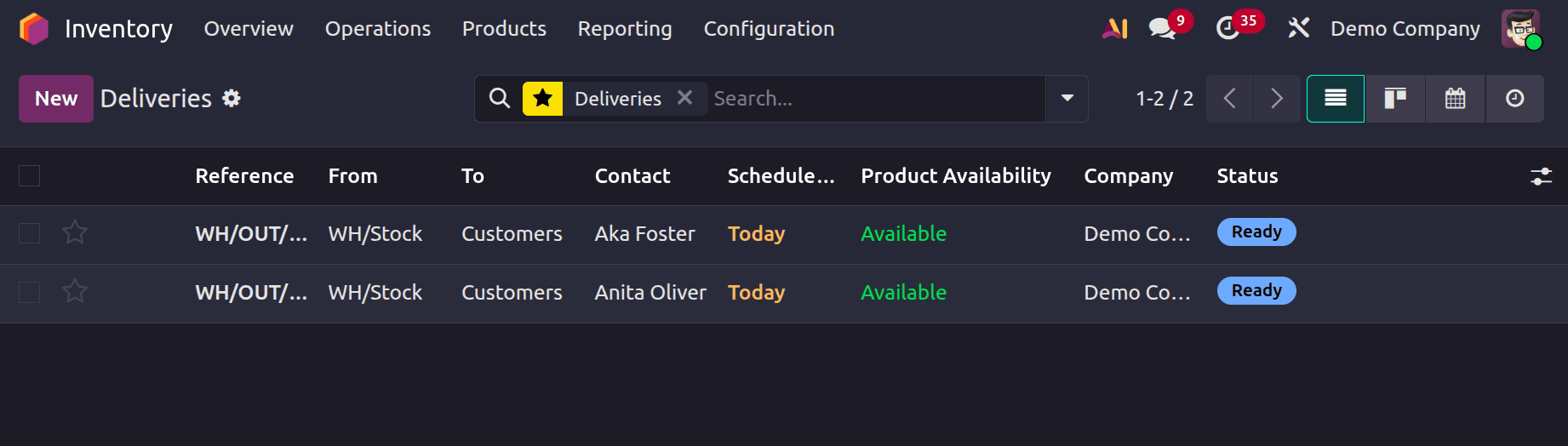How to Manage Reception Reports Efficiently in Odoo 19 Operations-cybrosys