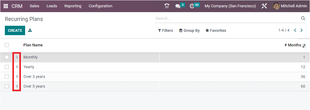 how-to-manage-recurring-plans-in-odoo-16-1-cybrosys