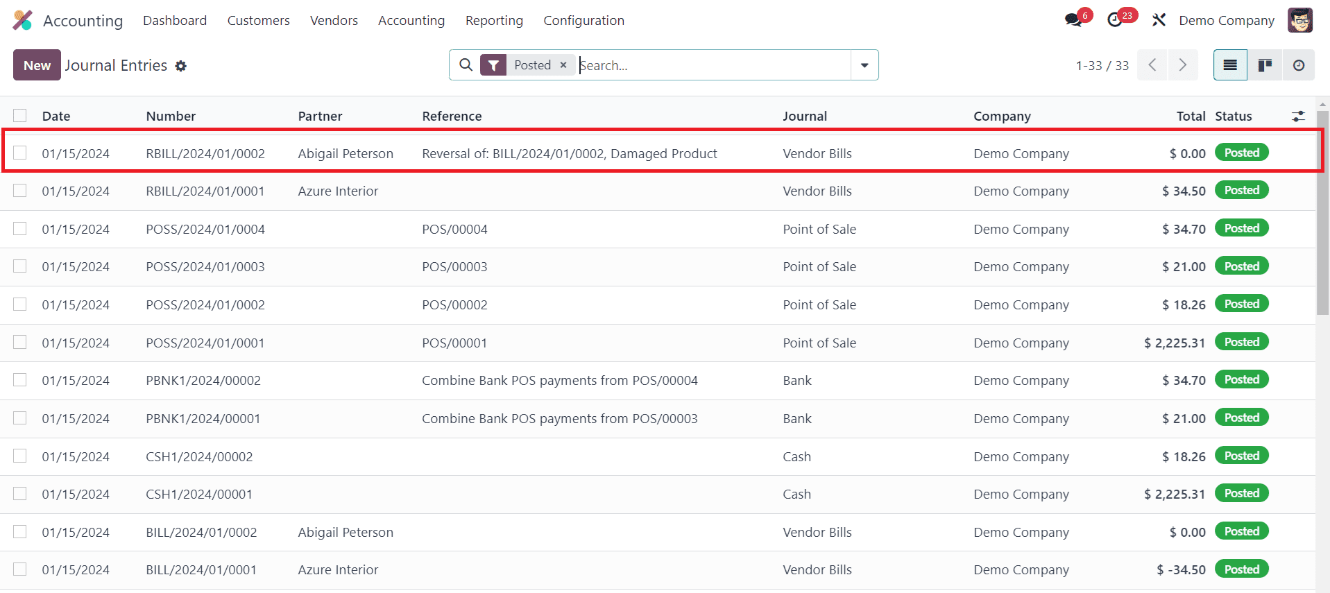 How to Manage Refunds With Odoo 17 Accounting-cybrosys