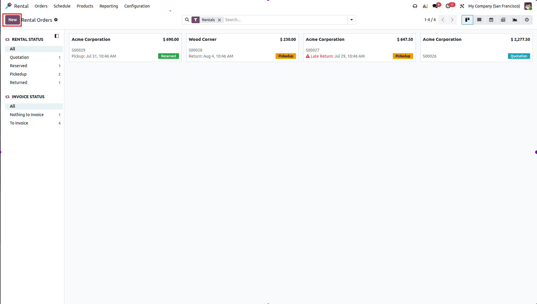 How to Manage Rental Orders in Odoo 19-cybrosys