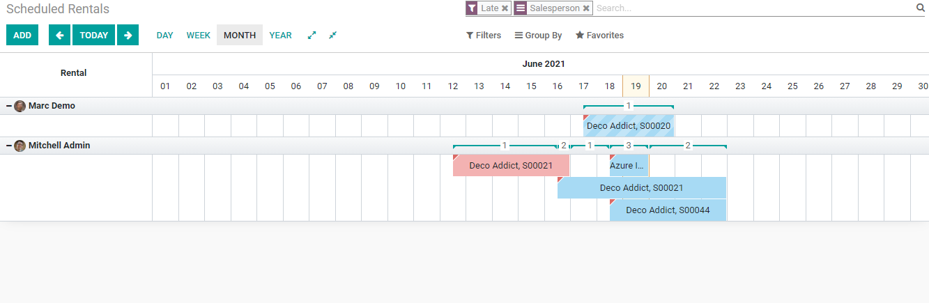 how-to-manage-rental-schedules