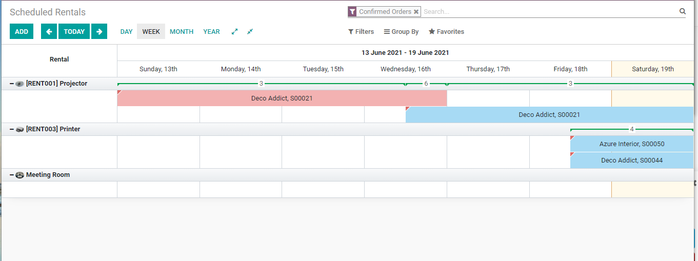 how-to-manage-rental-schedules