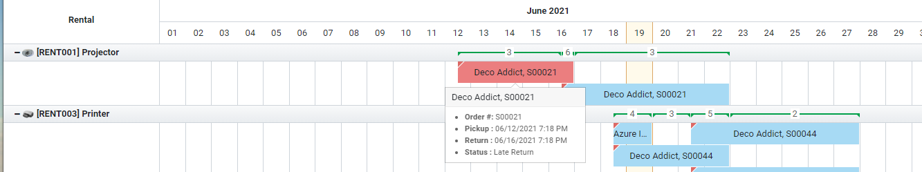 how-to-manage-rental-schedules