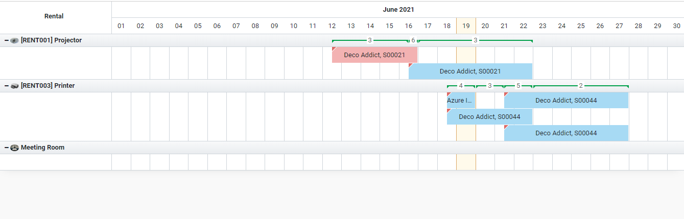 how-to-manage-rental-schedules