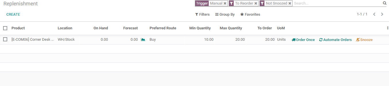how-to-manage-replenishment-in-odoo-14-inventory