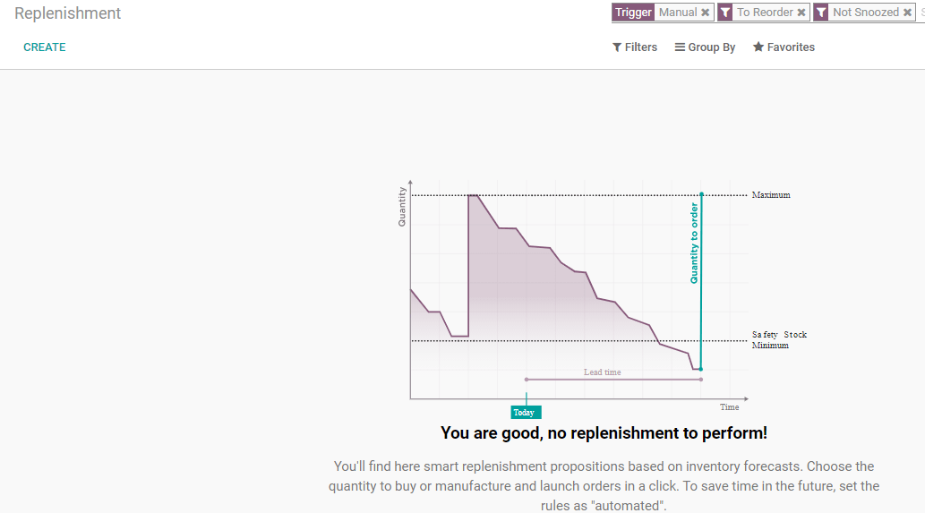 how-to-manage-replenishment-in-odoo-14-inventory