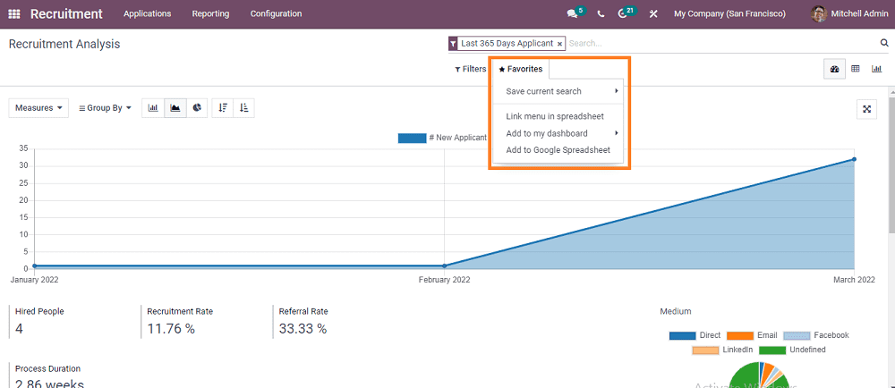 how-to-manage-reporting-with-odoo-15-recruitment-module-cybrosys