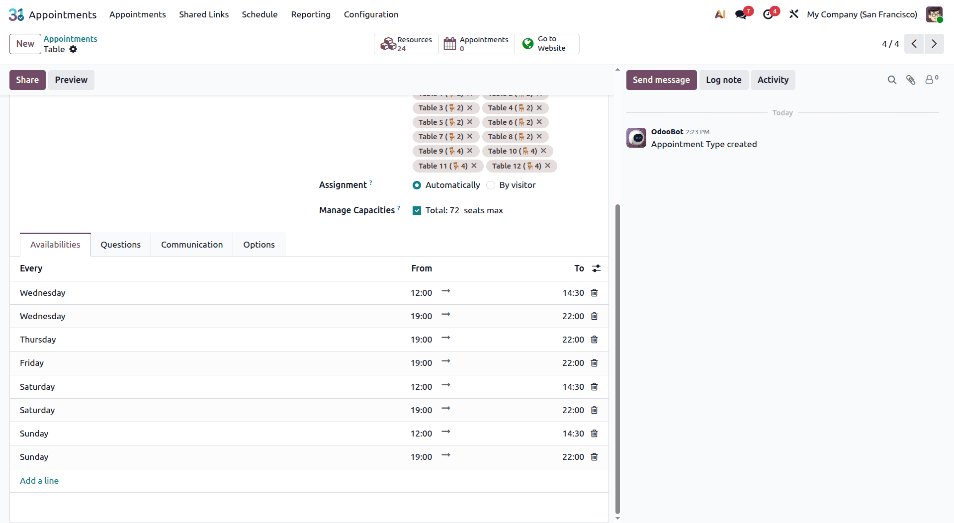 How to Manage Restaurant Reservations Efficiently with Odoo 19-cybrosys