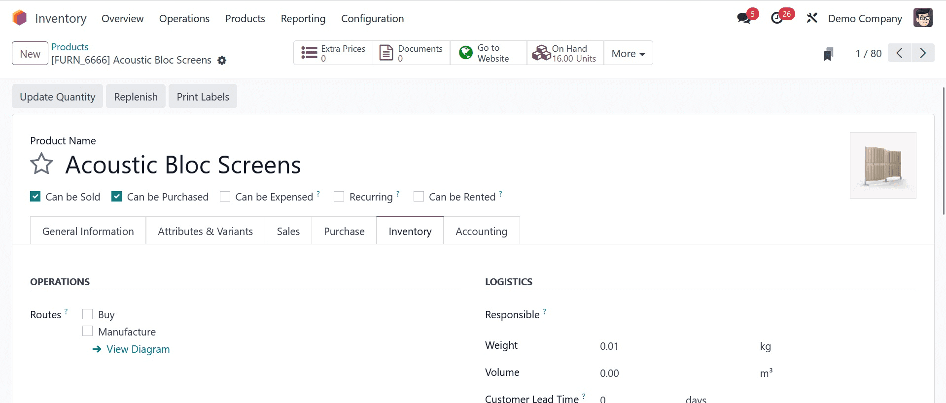 how-to-manage-rules-and-routes-in-odoo-17-inventory-5-cybrosys