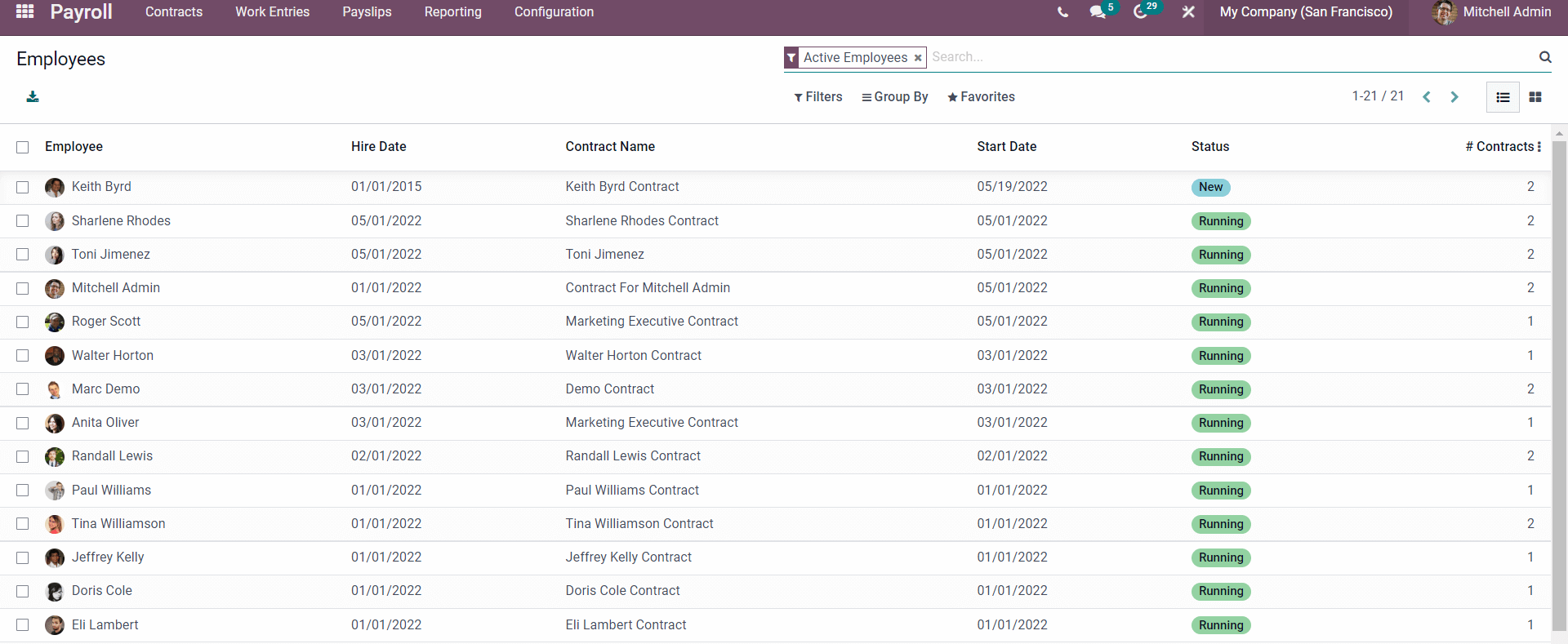 how-to-manage-salary-structure-in-odoo-15-erp-cybrosys