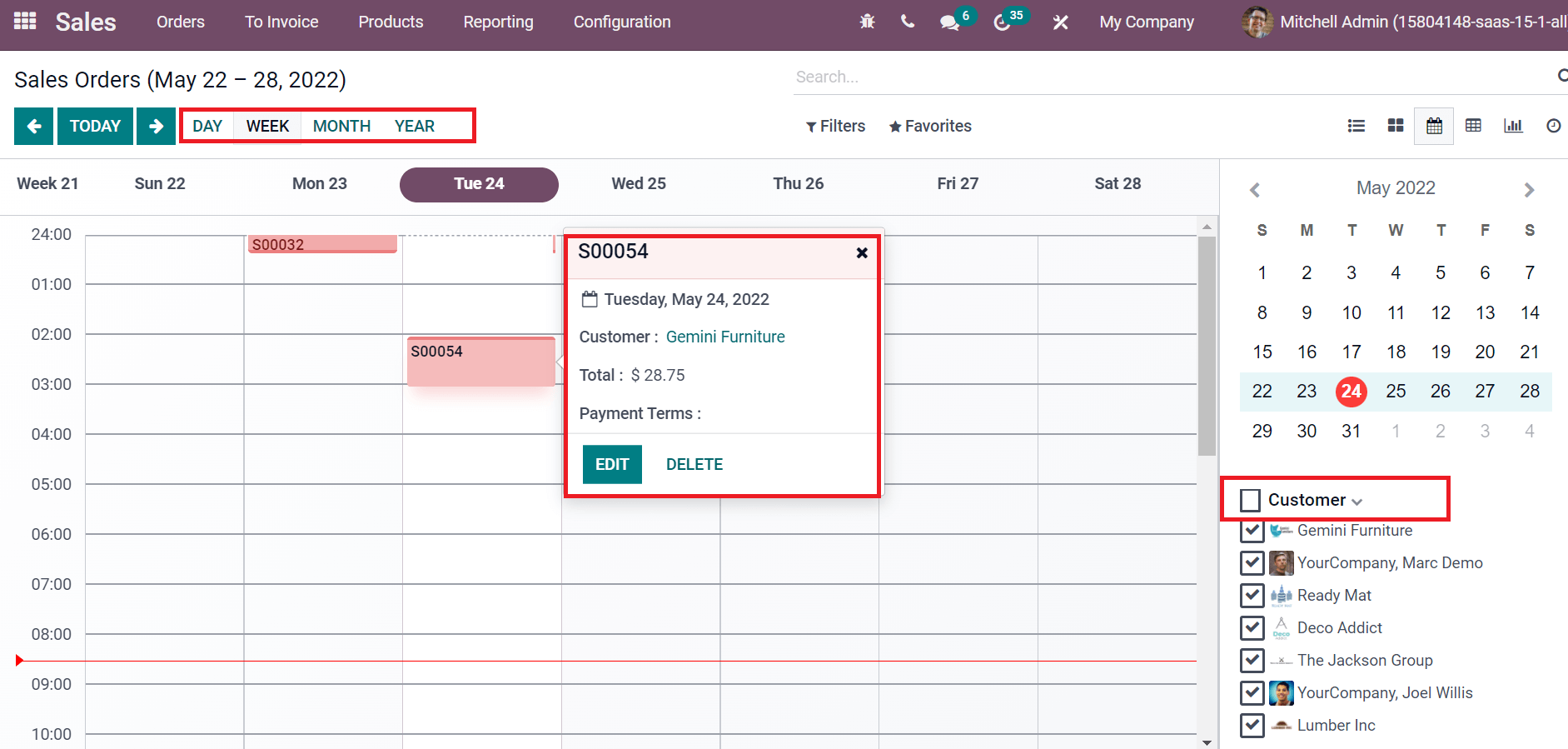 how-to-manage-sales-margin-with-the-help-of-odoo-15-sales-module-cybrosys