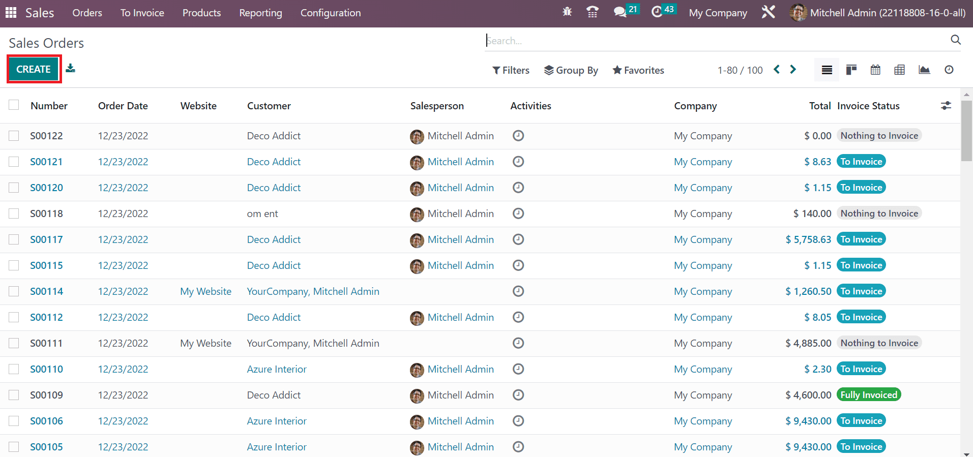 How to Manage Sales Return for an Order Using Odoo 16 Sales App