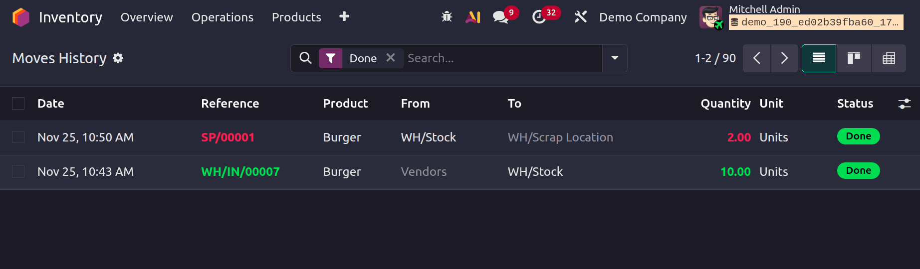 How to Manage Scrap and Product Movements in Odoo 19-cybrosys
