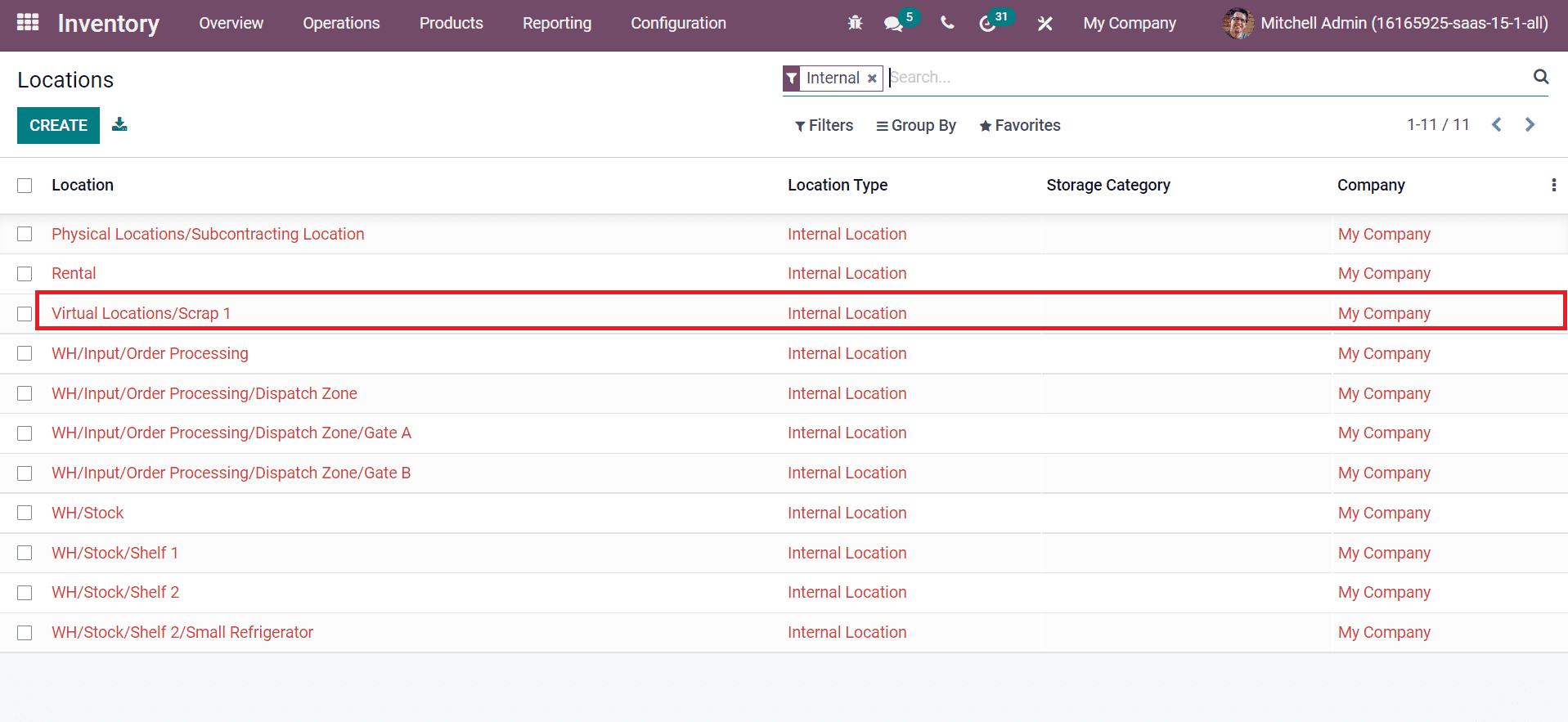 how-to-manage-scrap-orders-using-odoo-15-manufacturing-cybrosys