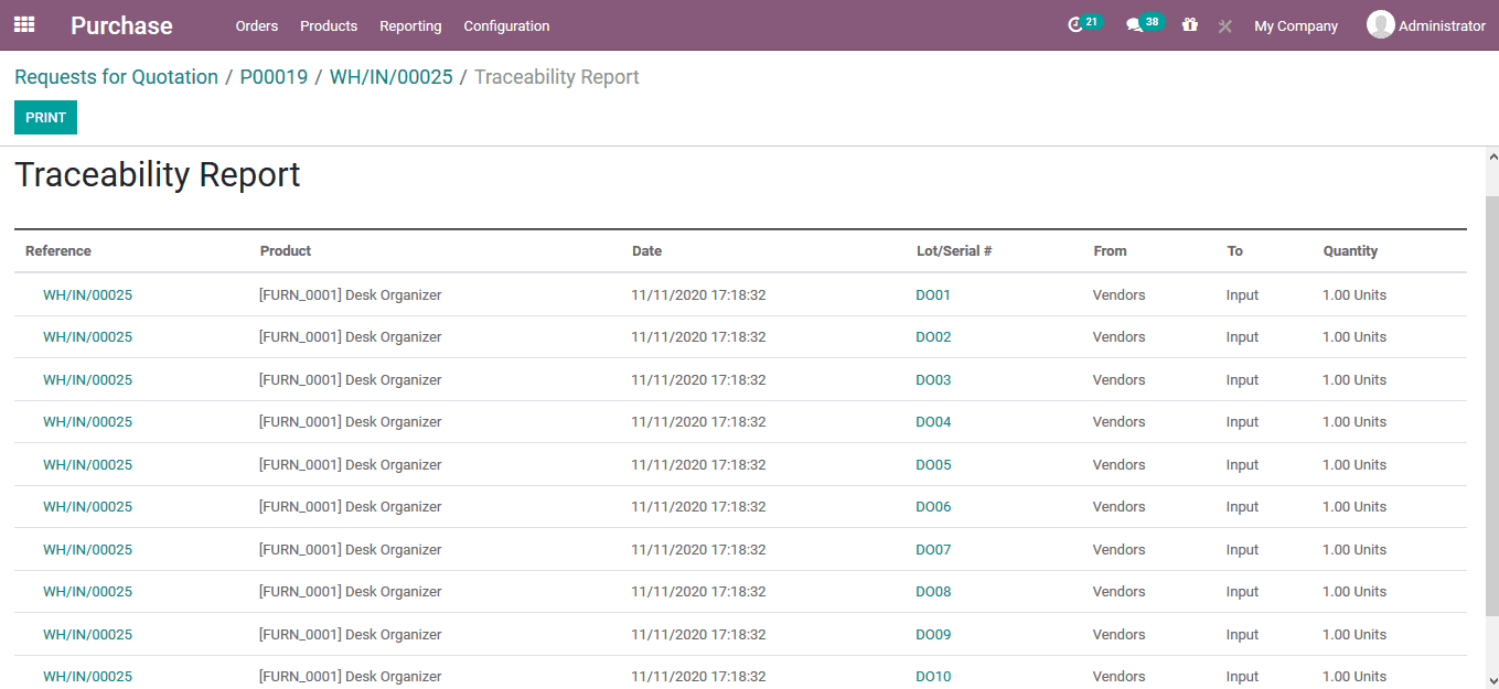 how-to-manage-serial-numbers-odoo-14-cybrosys