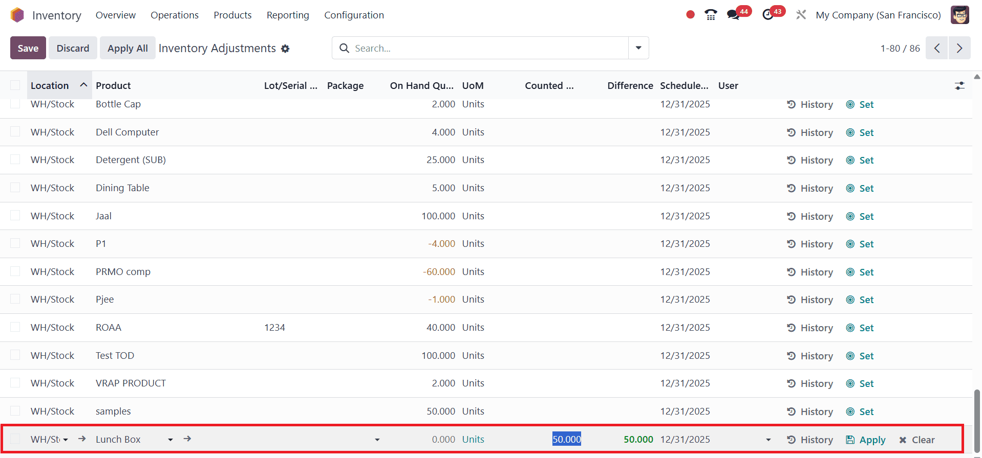 How to Manage Stocks in Odoo 18-cybrosys