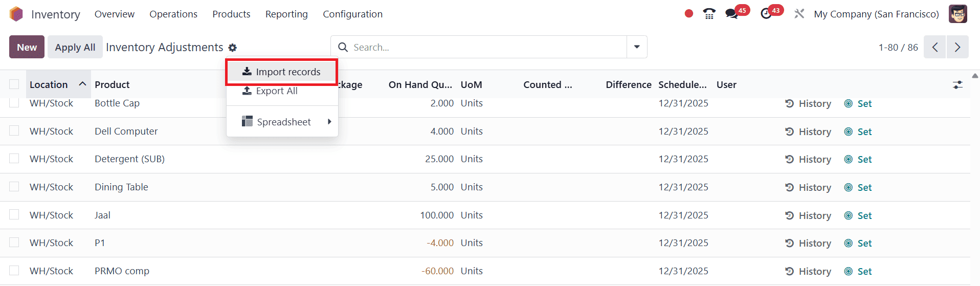 How to Manage Stocks in Odoo 18-cybrosys