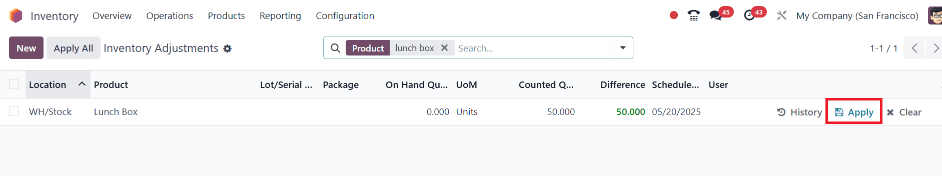 How to Manage Stocks in Odoo 18-cybrosys