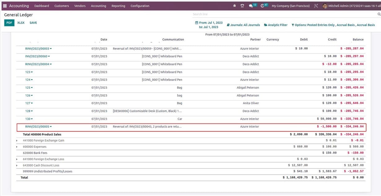How to Manage Storno Accounting in Odoo 16 Accounting-cybrosys