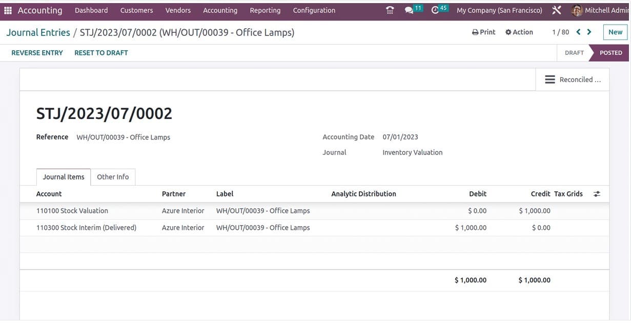 How to Manage Storno Accounting in Odoo 16 Accounting-cybrosys