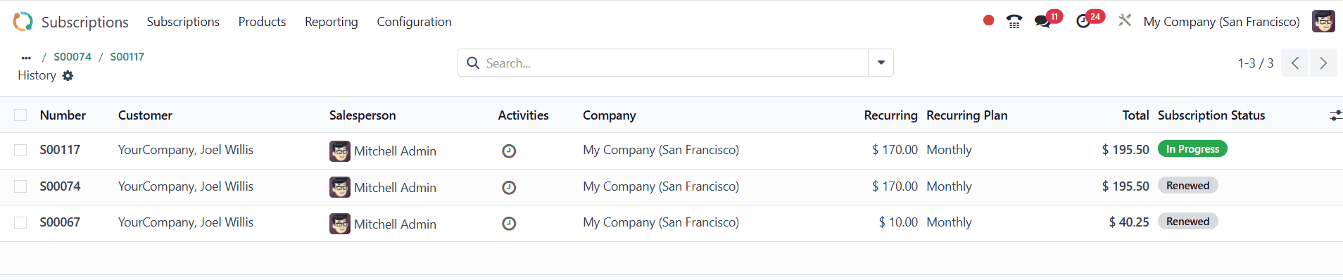 How to manage Subscription Renewals in Odoo 19-cybrosys