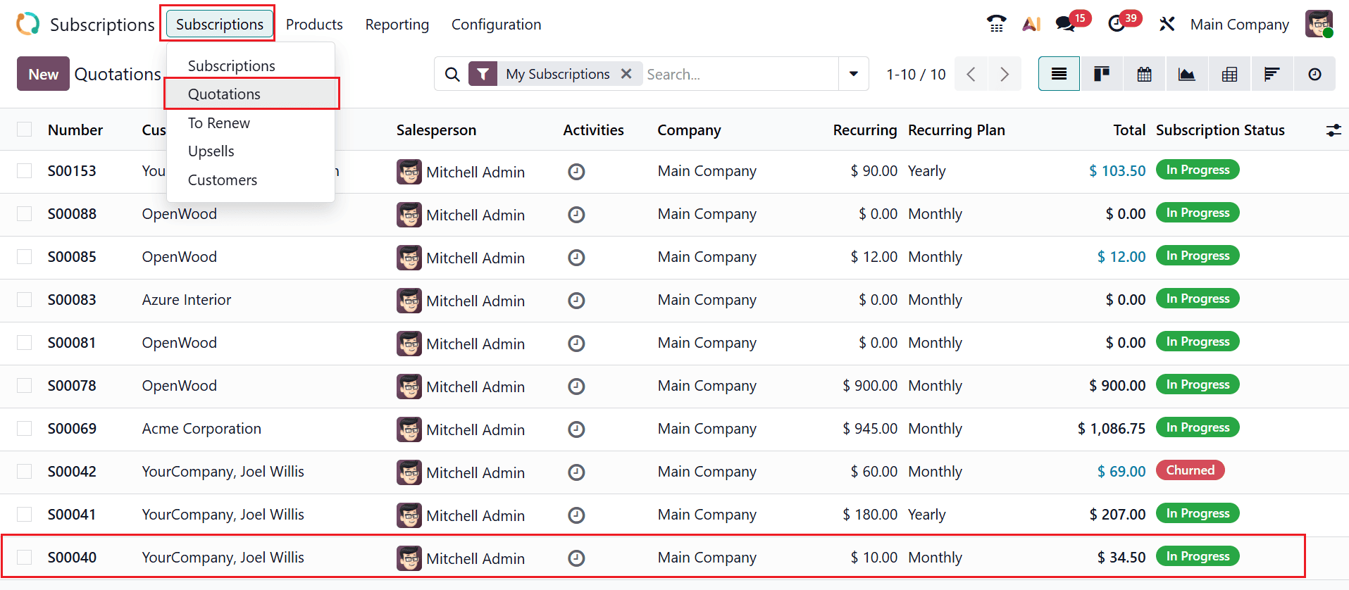How to manage Subscription Renewals in Odoo 19-cybrosys