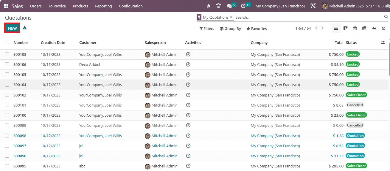 How to Manage Tax Excluded & Tax Included in Odoo 16 Accounting?-cybrosys