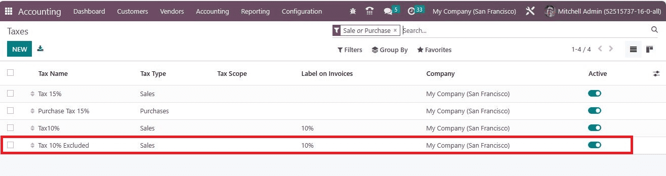 How to Manage Tax Excluded & Tax Included in Odoo 16 Accounting?-cybrosys