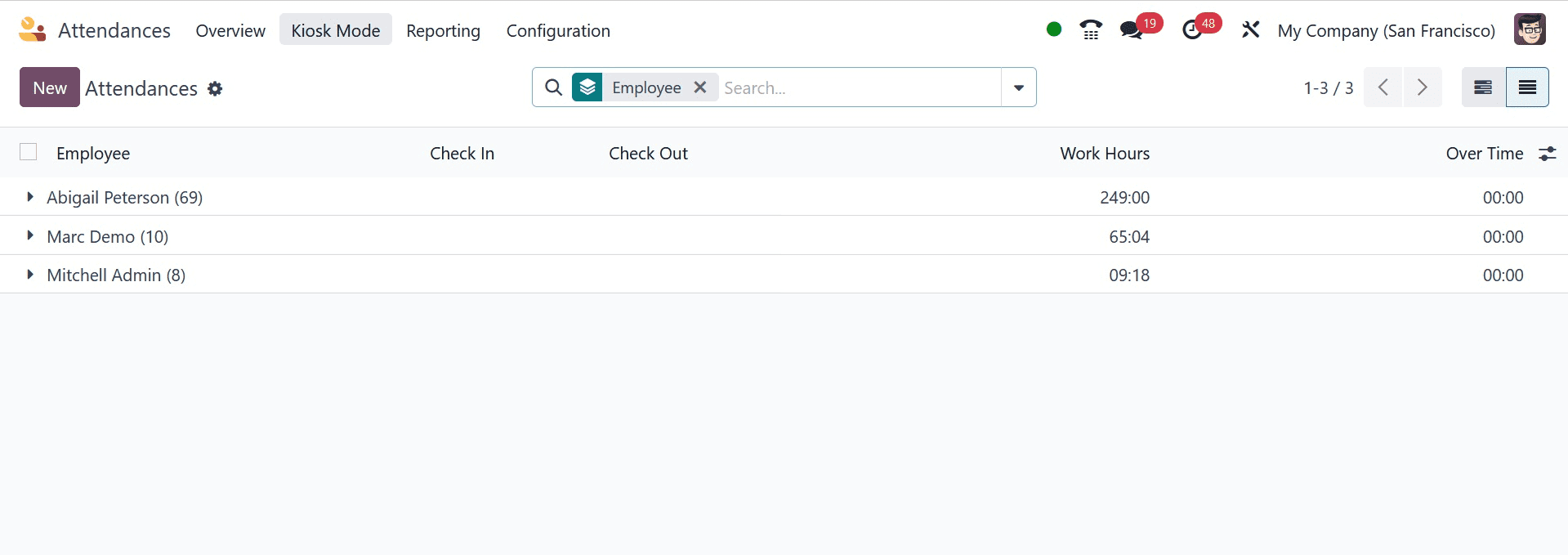 How to Manage the Attendance of Employees in Odoo 17 Attendance App-cybrosys