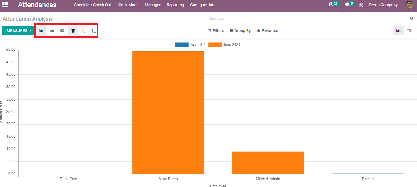 how-to-manage-the-attendance-of-employees-with-the-odoo