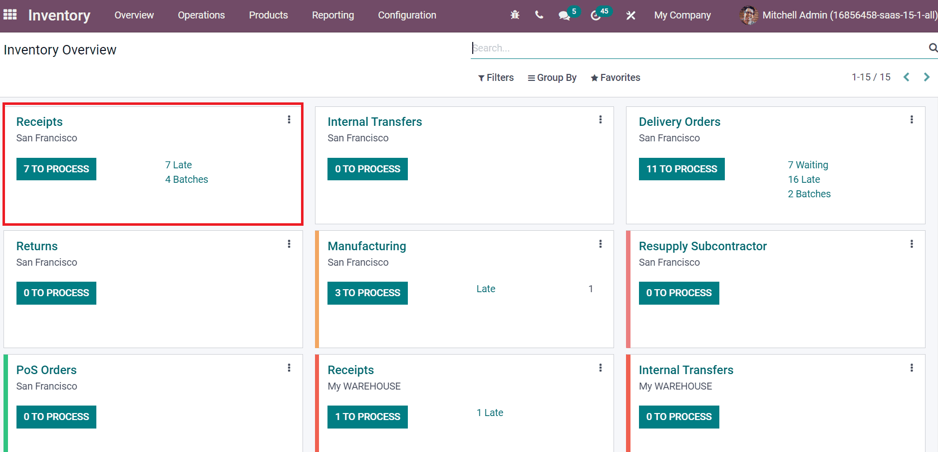 how-to-manage-the-product-scrap-of-a-company-in-odoo-15-inventory-cybrosys