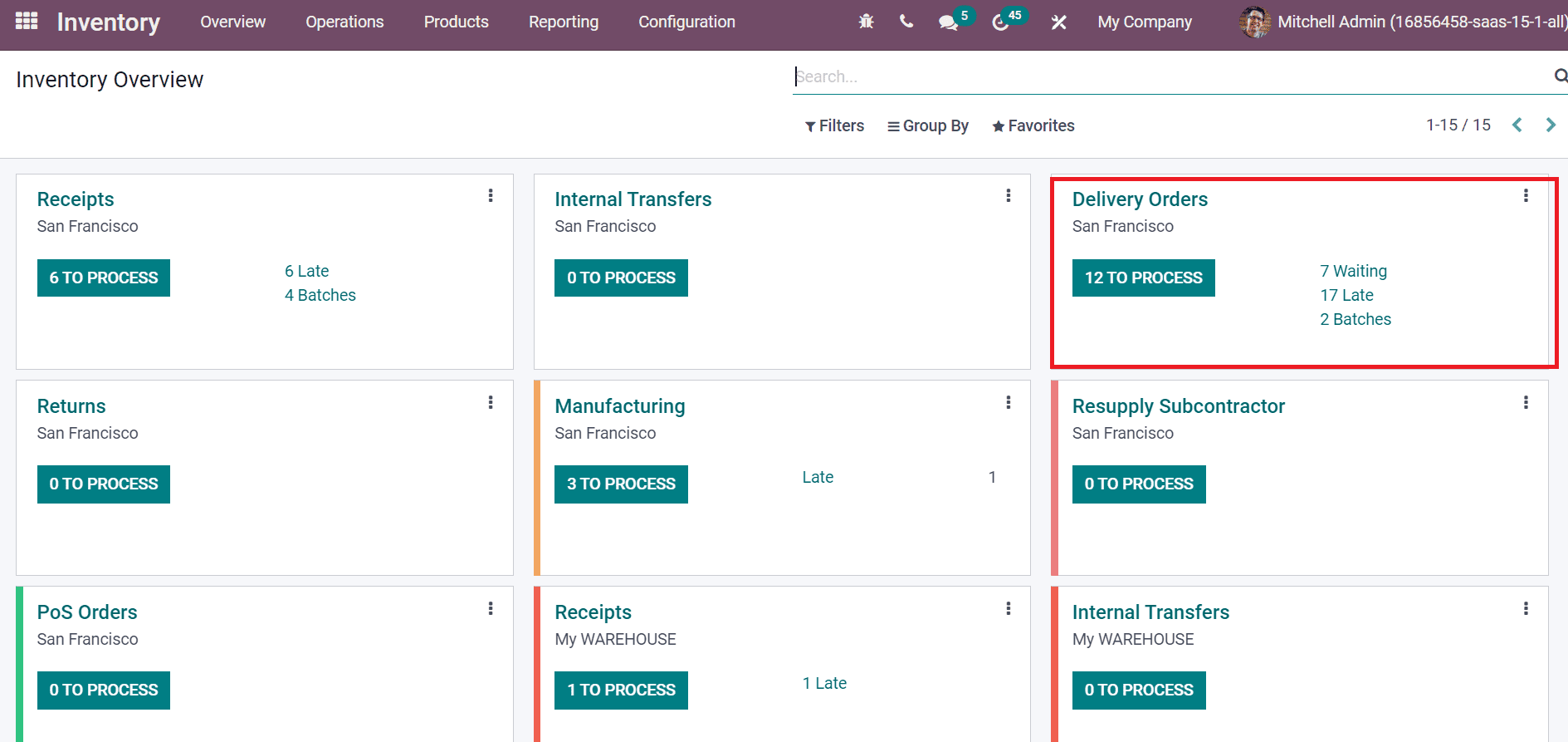 how-to-manage-the-product-scrap-of-a-company-in-odoo-15-inventory-cybrosys