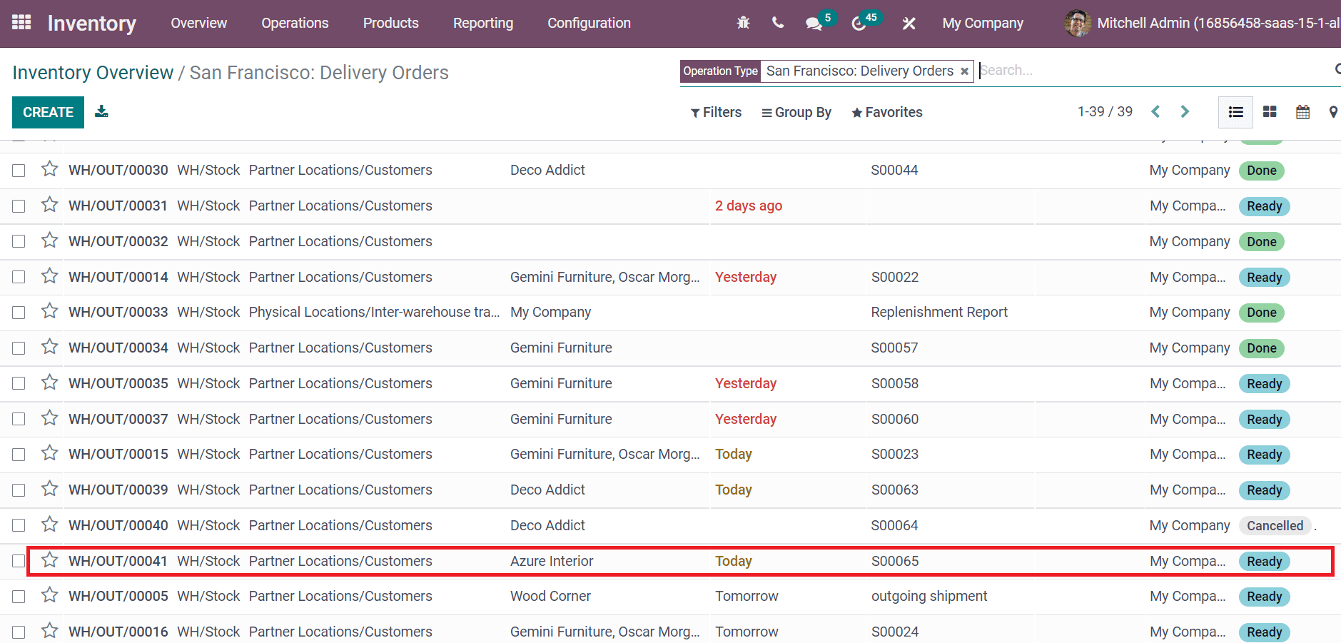 how-to-manage-the-product-scrap-of-a-company-in-odoo-15-inventory-cybrosys