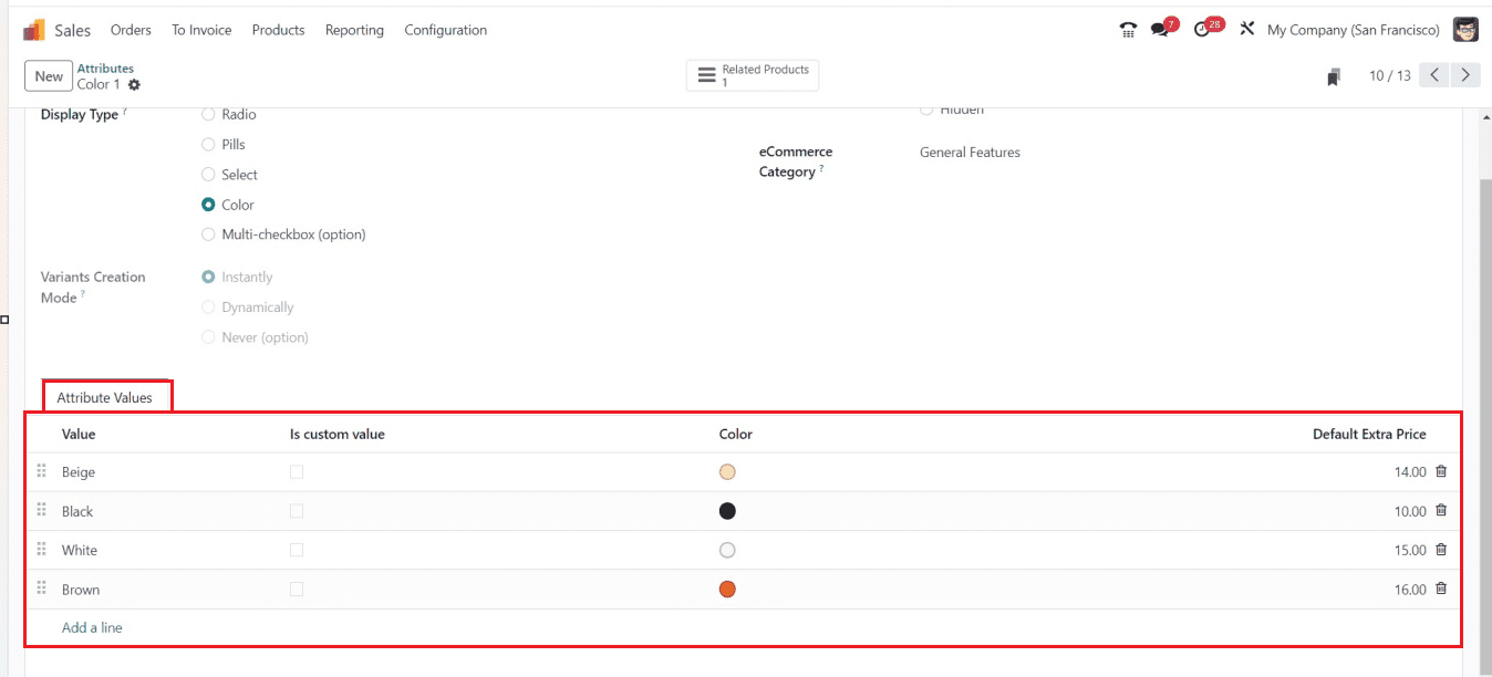 How to Manage the Product Variants Using the Odoo 17 Sales App-cybrosys