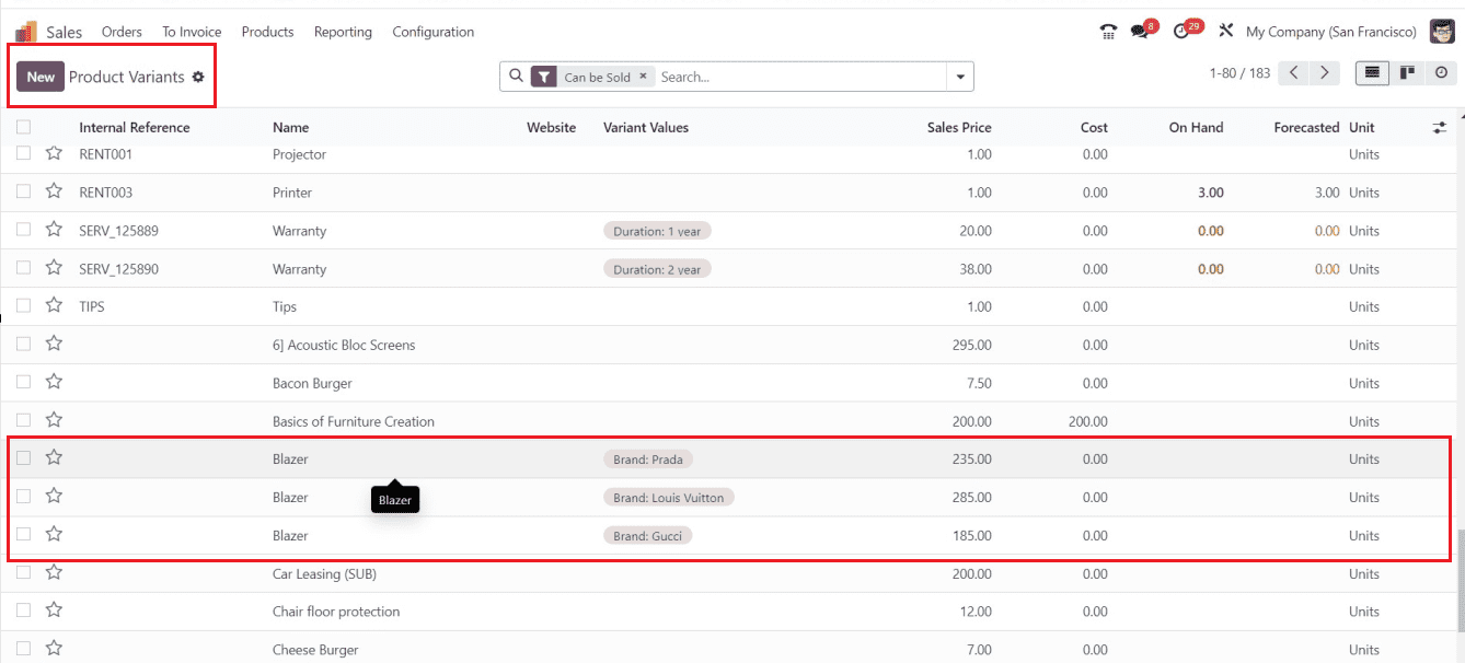 How to Manage the Product Variants Using the Odoo 17 Sales App-cybrosys