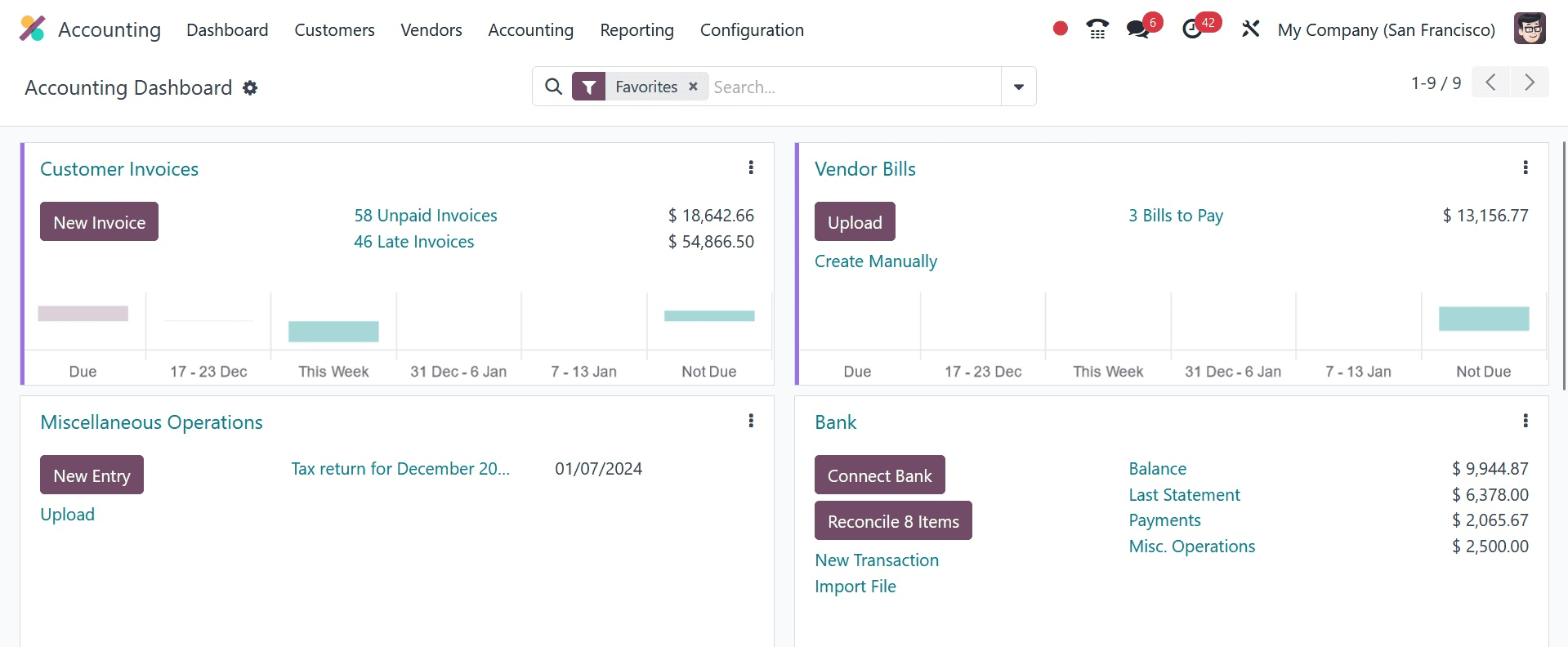 How to Manage the Reconciliation Process in Odoo 17 Accounting-cybrosys