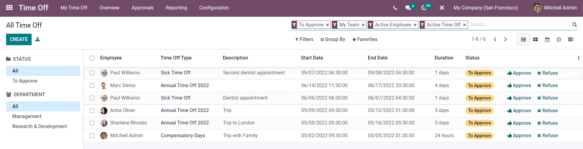 how-to-manage-time-off-in-odoo-15-erp-cybrosys