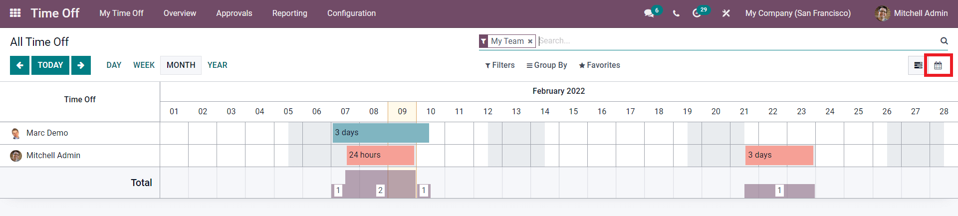 how-to-manage-time-off-or-leave-with-the-odoo-15-time-off-module-cybrosys