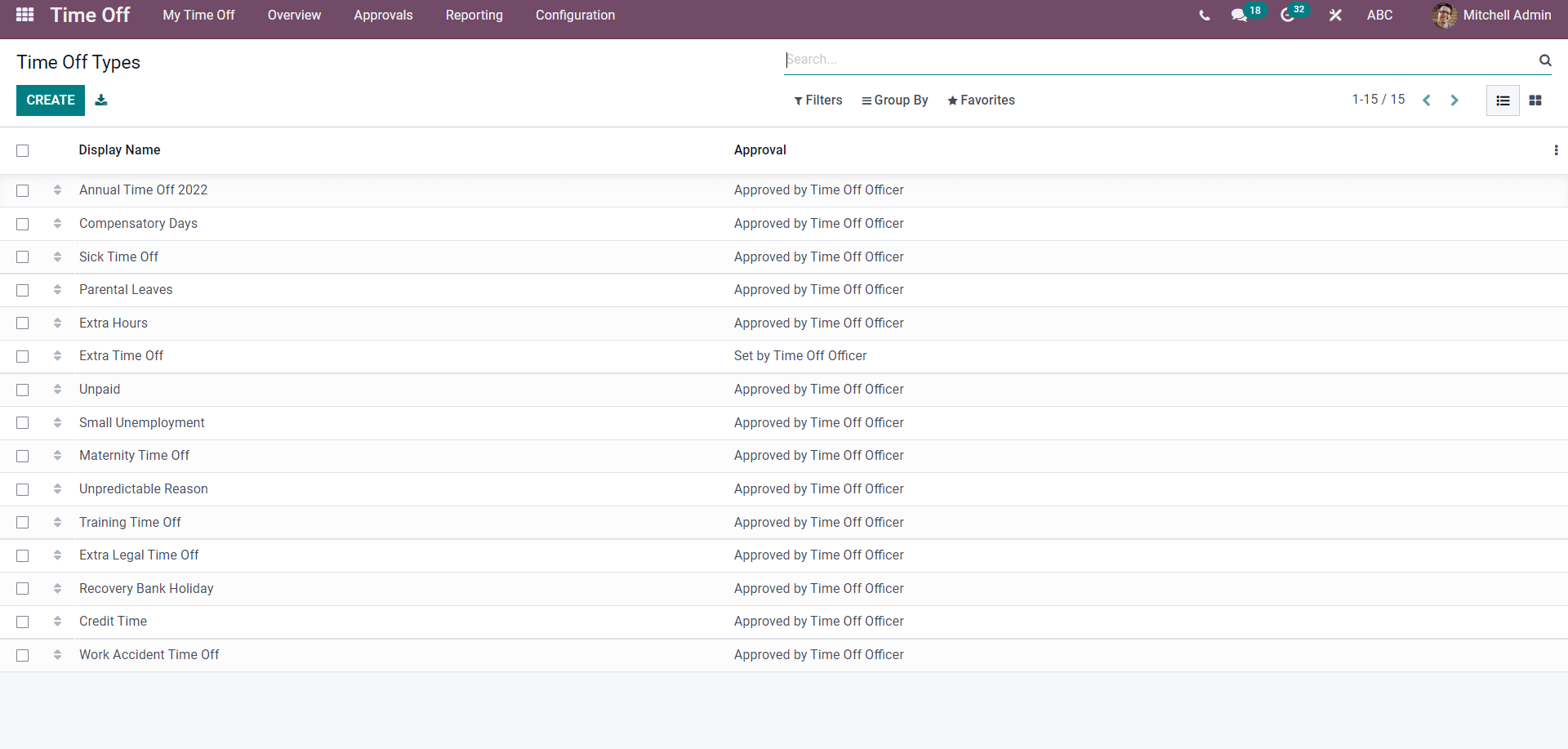 how-to-manage-time-off-or-leave-with-the-odoo-15-time-off-module-cybrosys