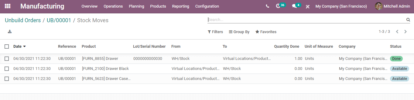 how-to-manage-unbuild-orders-with-odoo-14-cybrosys