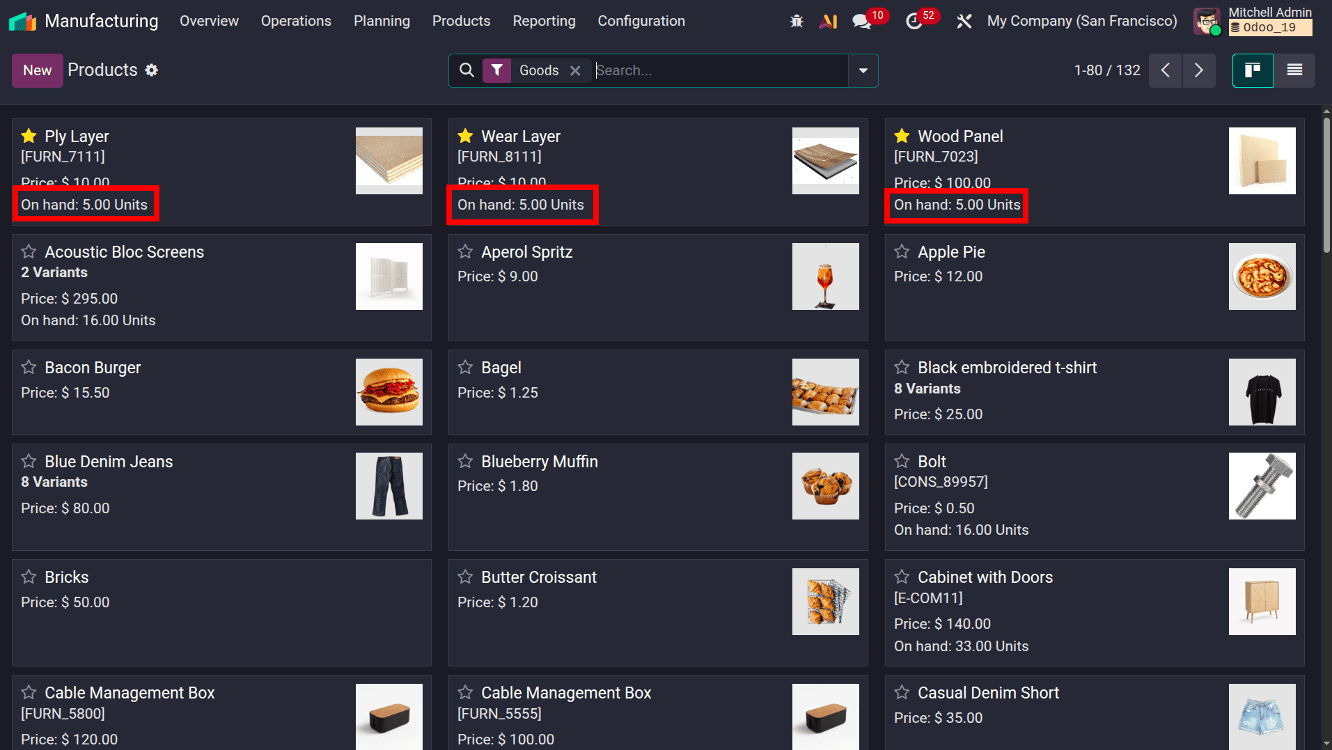 How to Manage Unbuilding and Dismantling Manufactured Products in Odoo 19-cybrosys