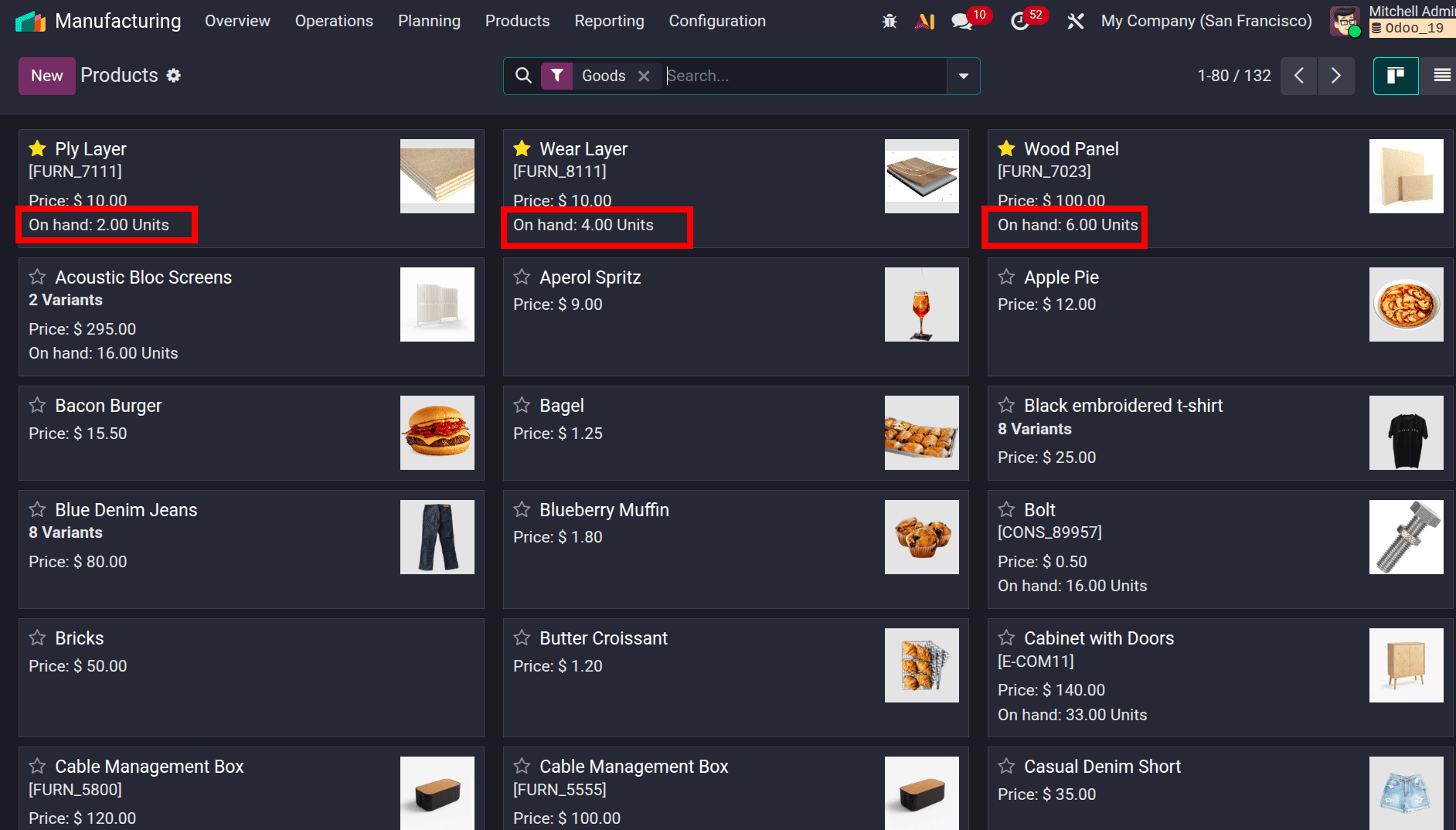 How to Manage Unbuilding and Dismantling Manufactured Products in Odoo 19-cybrosys