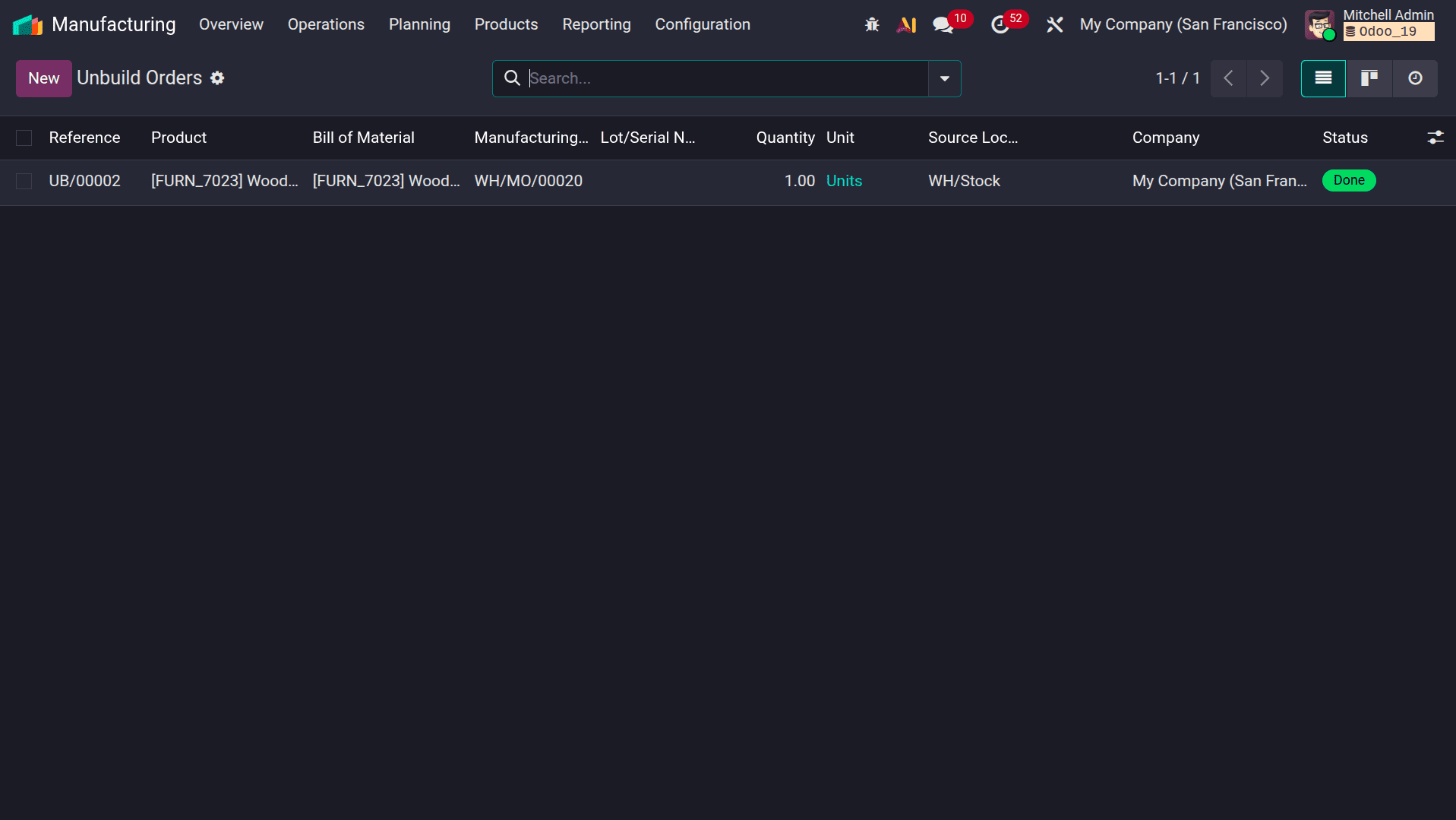 How to Manage Unbuilding and Dismantling Manufactured Products in Odoo 19-cybrosys