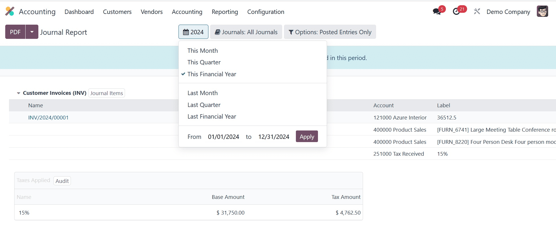 How to Manage Unrealized Loss or Gain in Odoo 17 Accounting-cybrosys