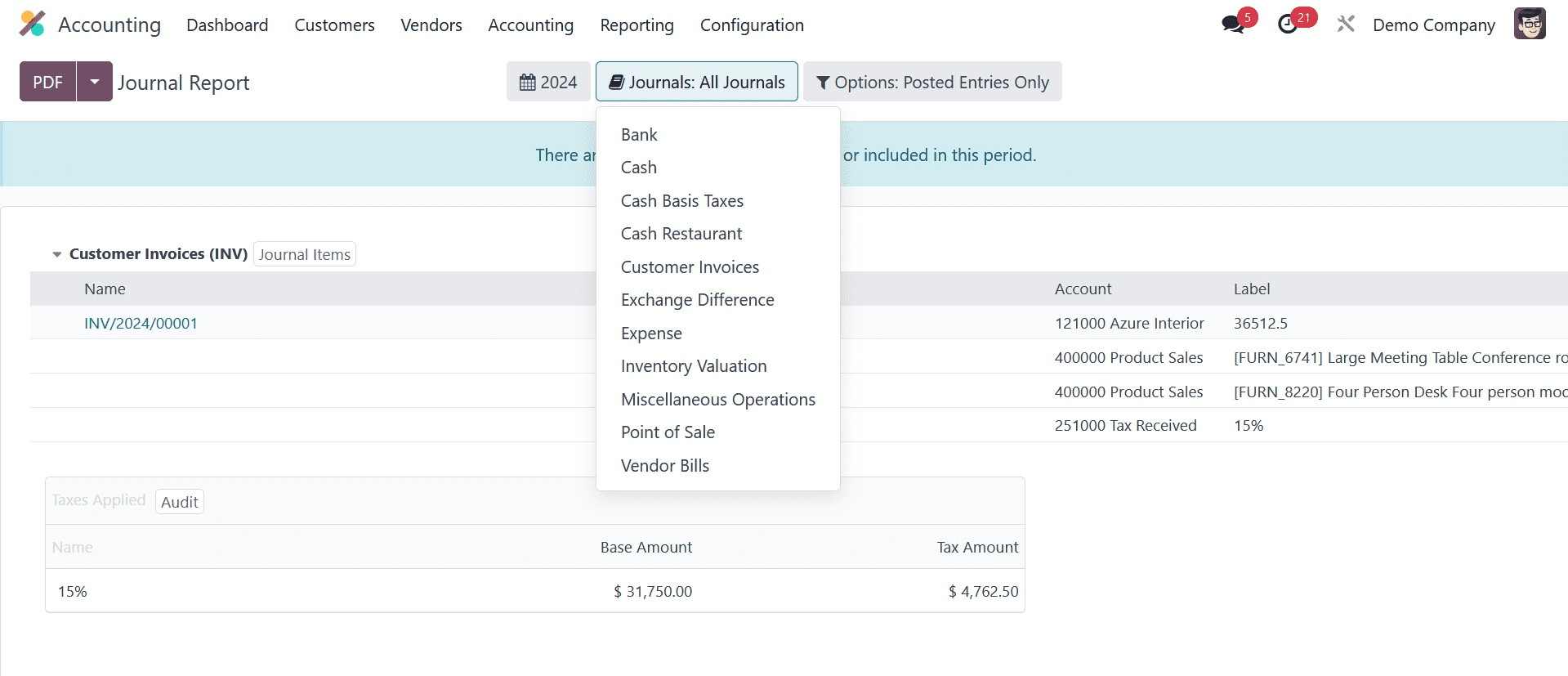 How to Manage Unrealized Loss or Gain in Odoo 17 Accounting-cybrosys