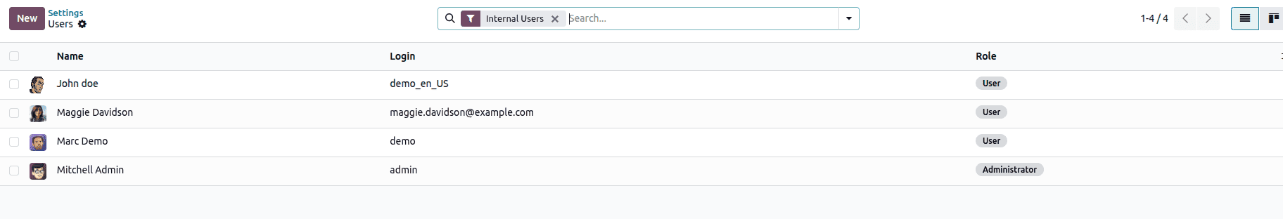 How to Manage User Access and Permissions in Odoo 19-cybrosys