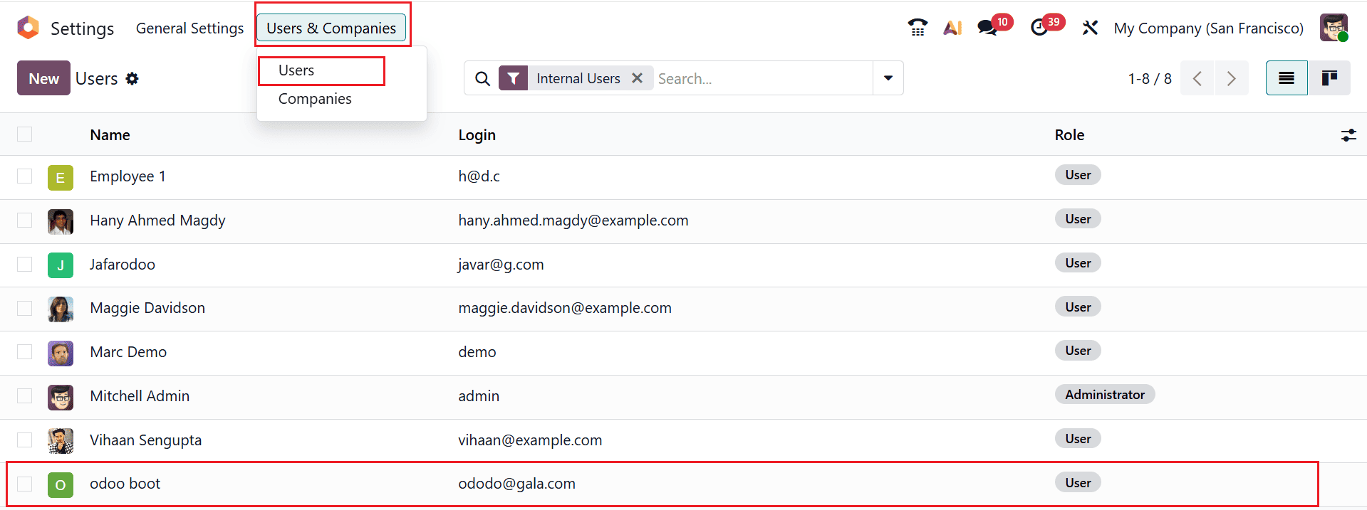 How to Manage User Access Rights in Odoo 19 Inventory Module-cybrosys