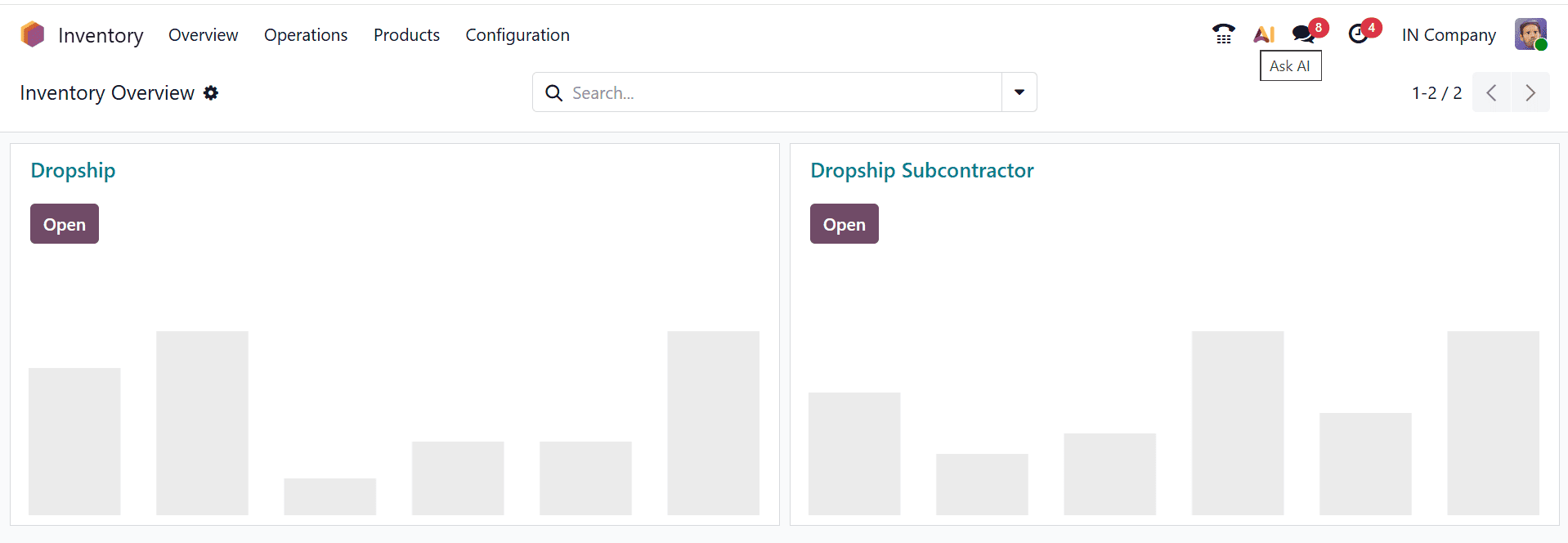 How to Manage User Access Rights in Odoo 19 Inventory Module-cybrosys