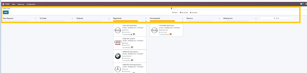 How to Manage Vehicles Using the Odoo 16 Fleet Management App-cybrosys