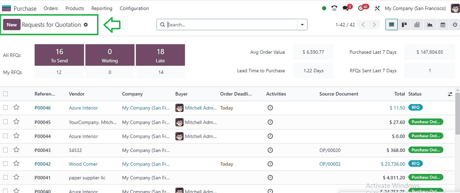 How to Manage Vendor On-time Delivery in Odoo 17-cybrosys